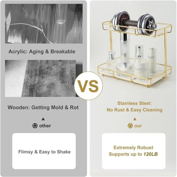 BathroomOrganizer Countertop PerfumeOrganizer Makeup Organizer Cosmetics Storage - Picture 2 of 6